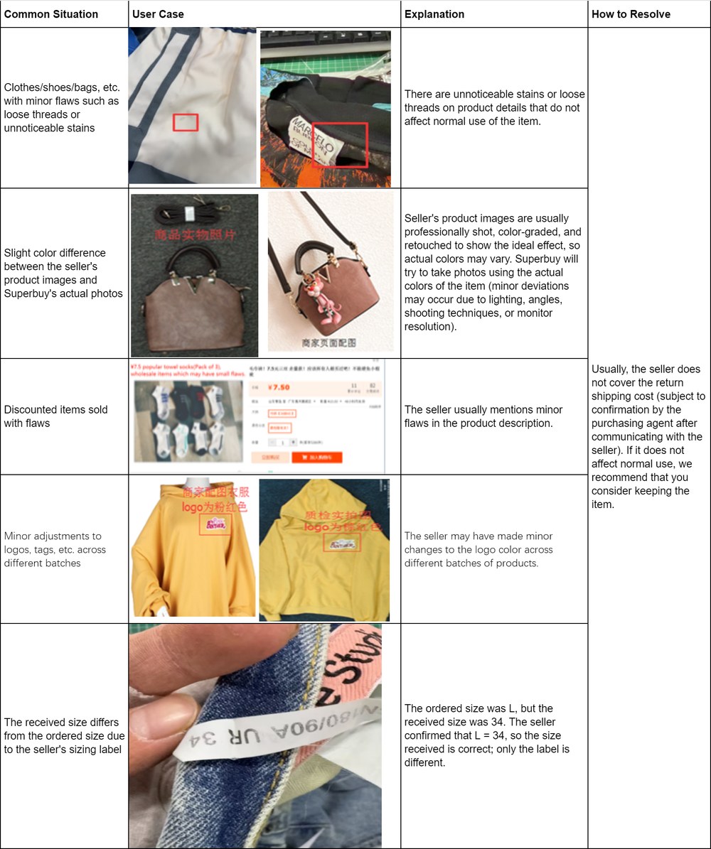 An official chart of common minor defects, each row showing a photograph, an explanation and how the case is resolved