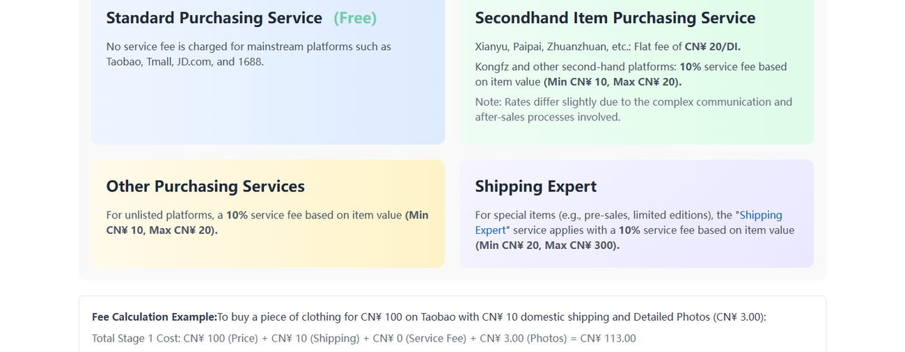 Four boxes describing standard, second-hand, other-platform and expert purchasing service fees, with a worked example underneath