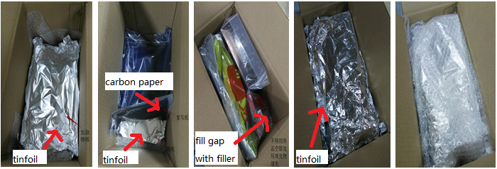 Four warehouse photographs showing an item bagged, filled, wrapped and finished